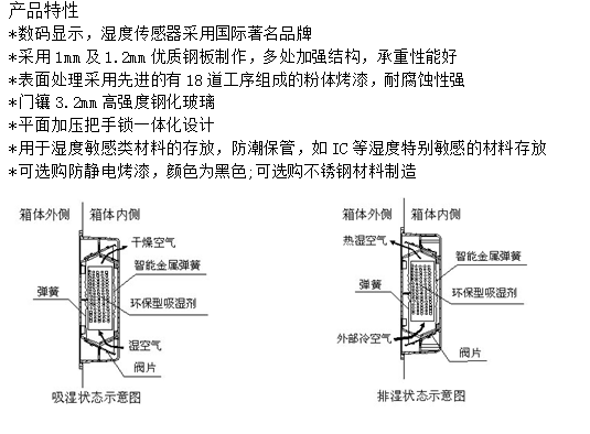 产品特性